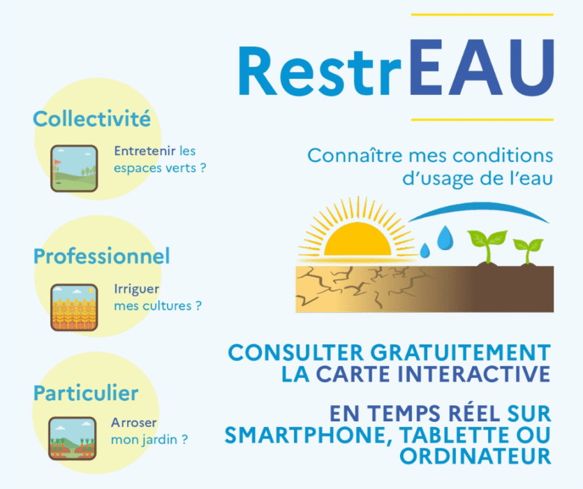 Restr'Eau